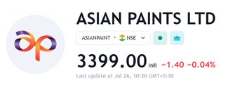 Asian Paint Share Price