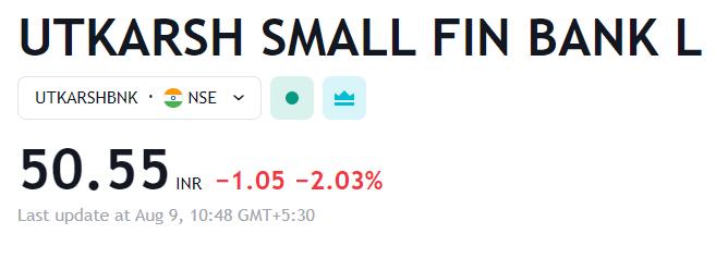 Utkarsh Small Finance Bank IPO