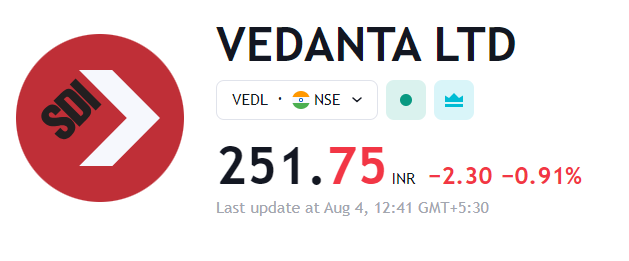 Vedanta Share Price Crashes 9%